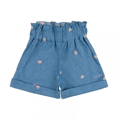 Shorts in denim_11385